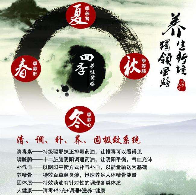京央大学建筑学文凭证书